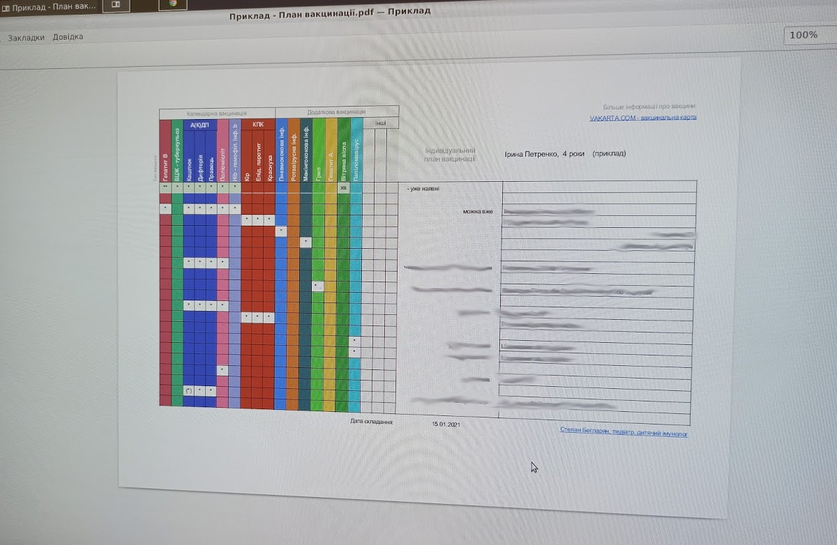Карта імунізації, бланк 063-1
